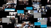 Skin the sculpture - Screenprint Libya Protester